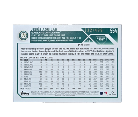 2023 Topps Series 2 Green Foil 122/499 Jesus Aguilar Jesús Aguilar #554