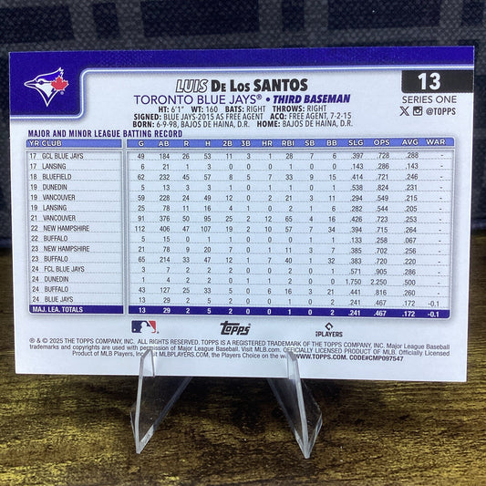 TORONTO 2025 Topps MLB LUIS DE LOS SANTOS PALM TREE FOIL Borde #13 RC