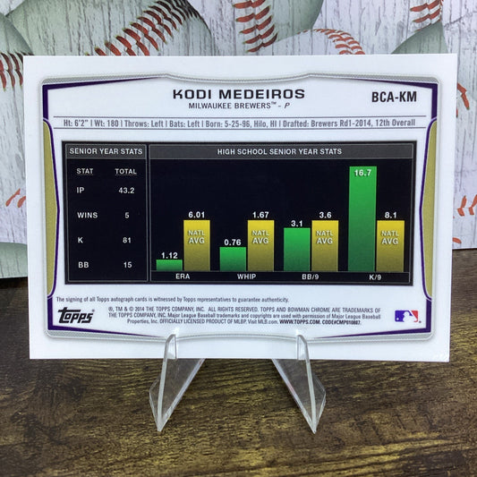 Kodi Medeiros 2014 Bowman Chrome 1st Bowman Auto #BCA-KM NM
