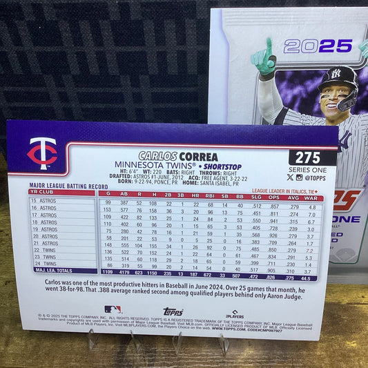 Carlos Correa 2025 Topps Series 1 - Oversized Card (image variation) #275 Twins