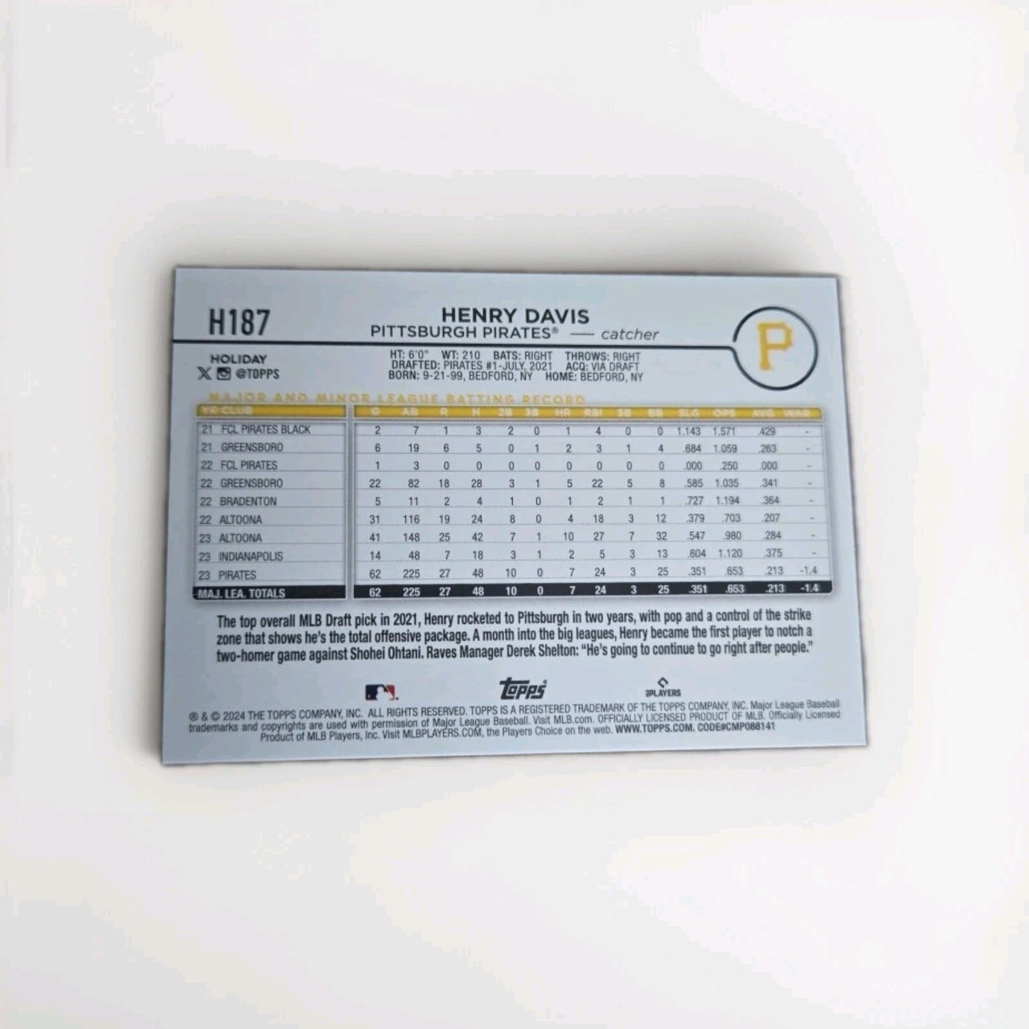 HENRY DAVIS 2024 TOPPS HOLIDAY #H187 SILVER GLITTER ROOKIE RC PIRATES
