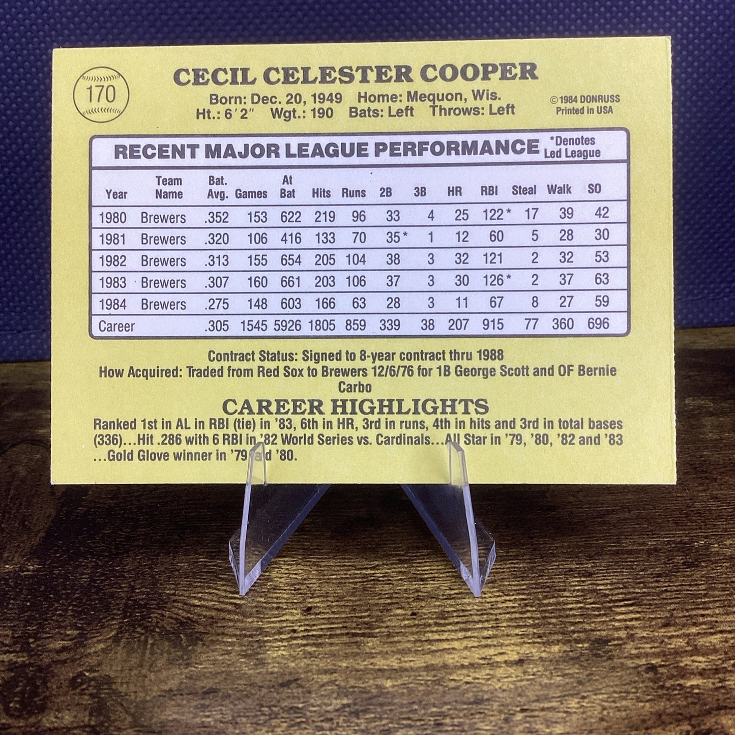 1985 Donruss - Cecil Cooper #170 Milwaukee Brewers