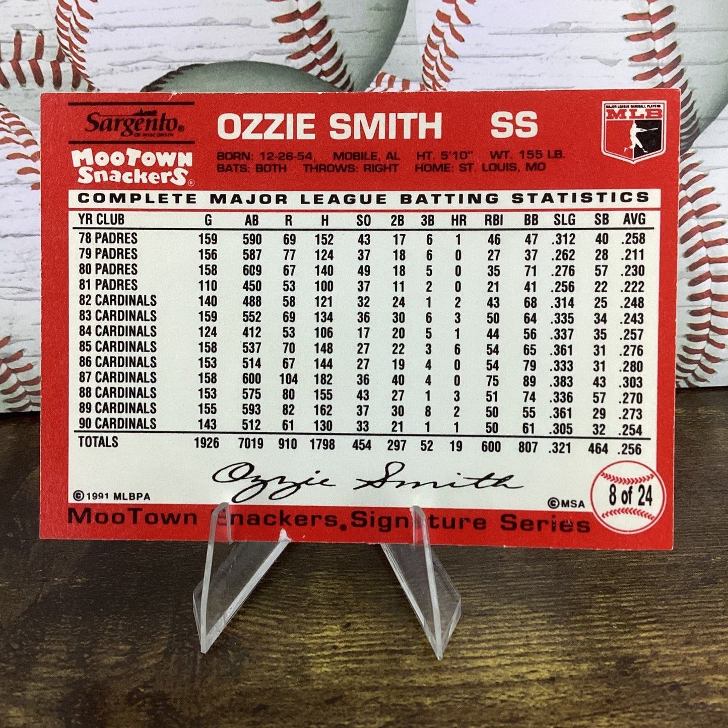 1991 Mootown Snackers Signature Series - Ozzie Smith #8 No Coupon